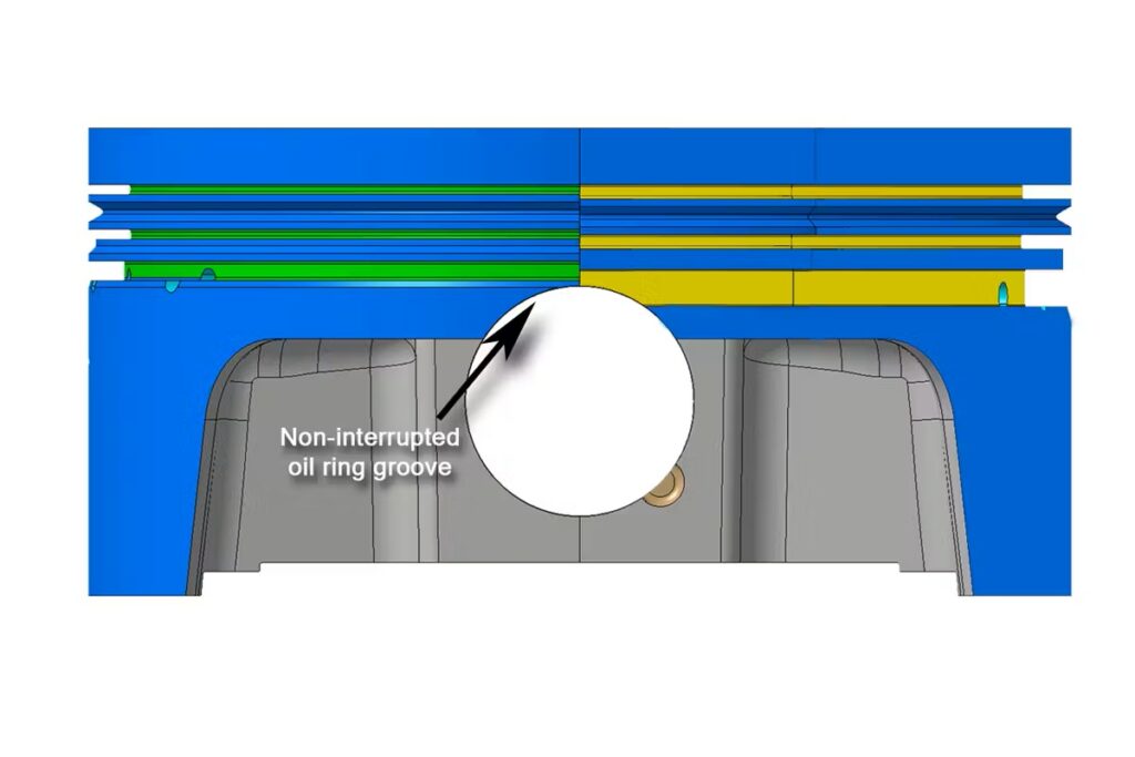 MAHLE Piston ring groove intersecting wrist pin