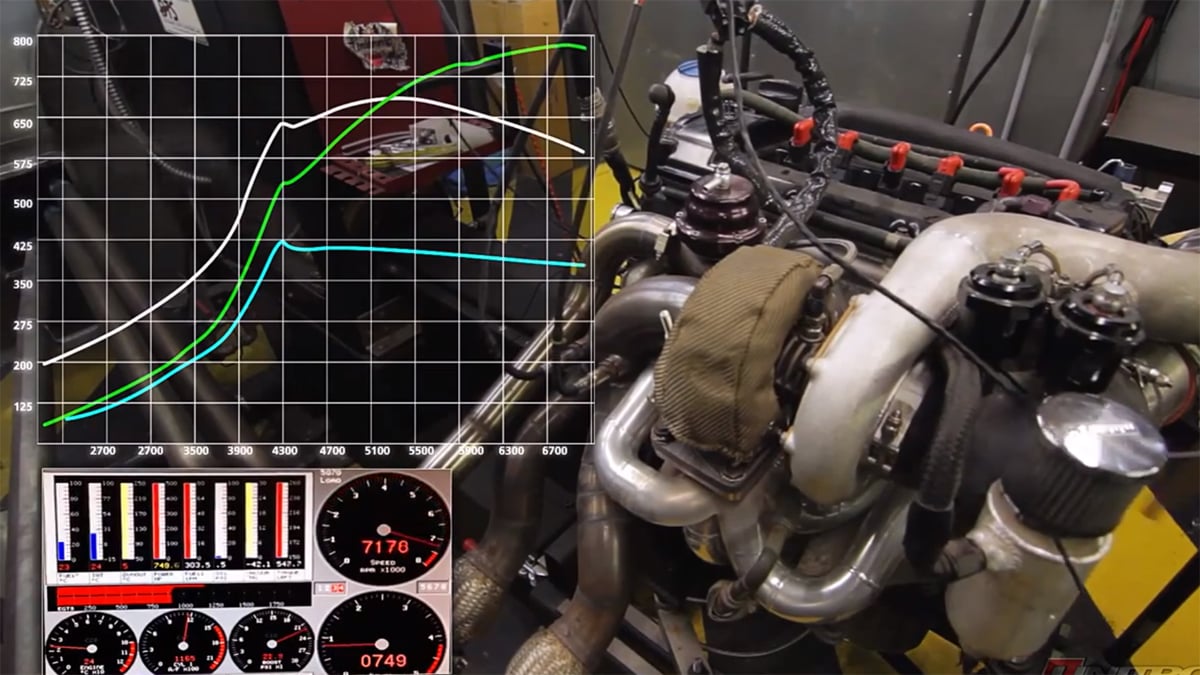 Video: We Like VW Engines, Too. Check Out This Killer R32 - 786HP!