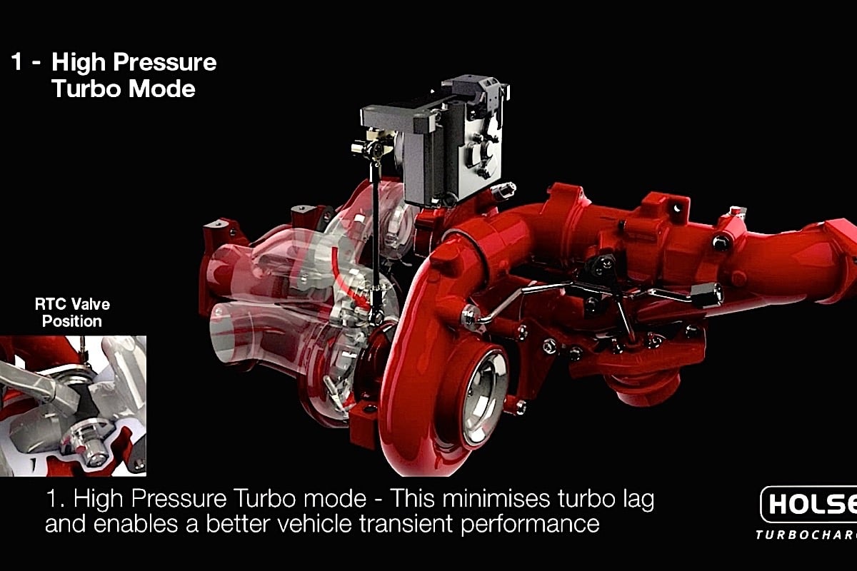 Video Animation Shows Nissan Cummins 2-stage Turbo Operation - EngineLabs Video Animation Shows Nissan Cummins 2-stage Turbo Operation - EngineLabs