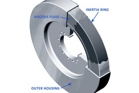 Inside A Viscous Crankshaft Damper - Fluidampr Spills Details