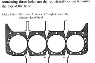 Steam Holes, The Cooling Mod For 400-based Chevy Small-blocks