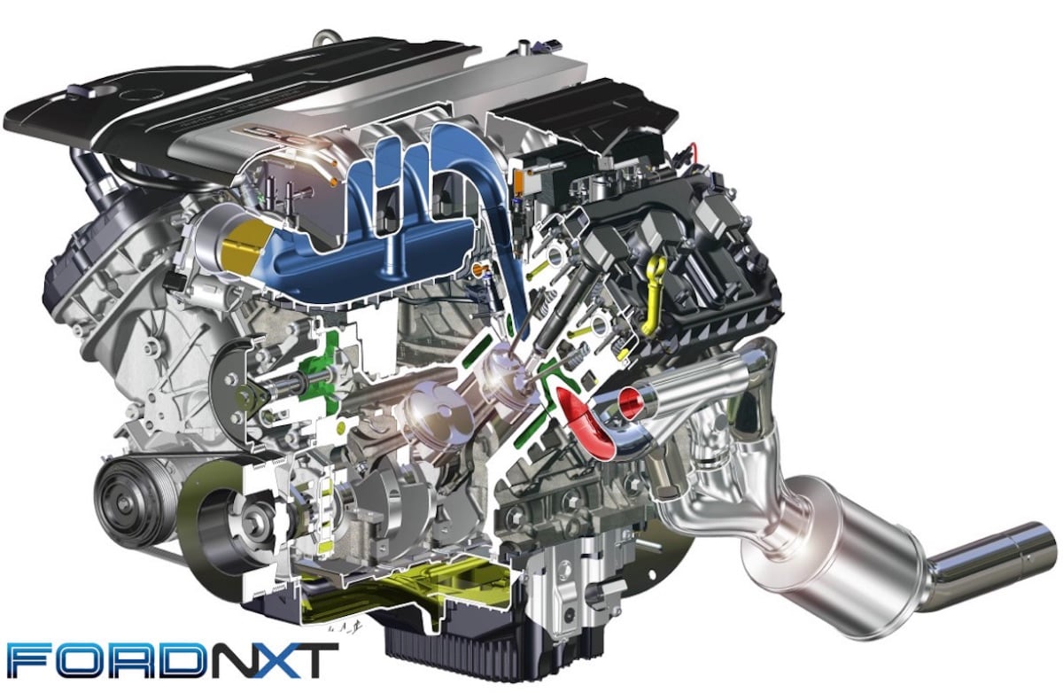 COYOTE ENGINES BOOK HOW TO BUILD MAX PERFORMANCE FORD V8 SMART 5.0 