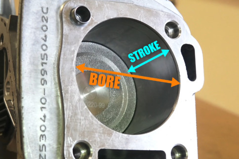 Video: Bore Vs. Stroke — Which One Is Worth More Power?
