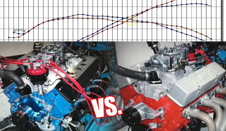 Video: Battle Of The 1969 302-Cube Powerhouses — BOSS 302 Vs. DZ 302