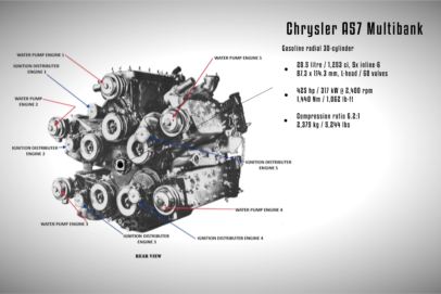 Video: Looking At The WWII Chrysler A57 Multibank 30-Cylinder Engine