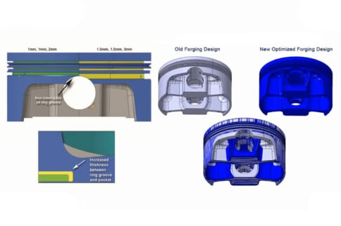 MAHLE Dives Into Modern Piston Ring Design With EPARTRADE