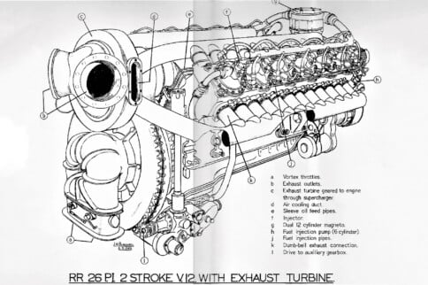 The Amazing Aero Engine That Never Flew: The V12 Rolls Royce Crecy