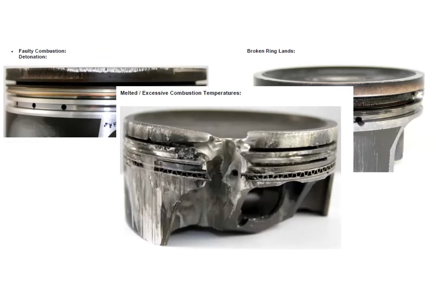 Engine Forensics: Assessing Piston Failure With MAHLE Motorsport